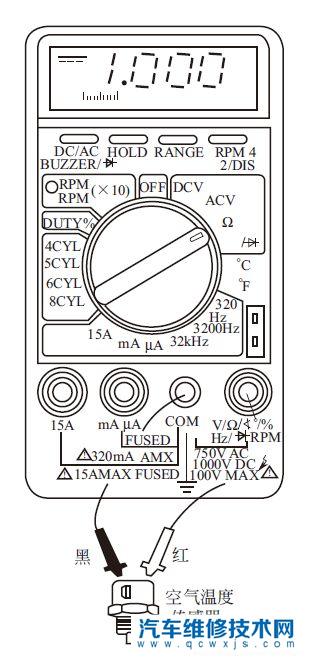 【数字式万用表的使用方法和常用检测方法（图）】图1