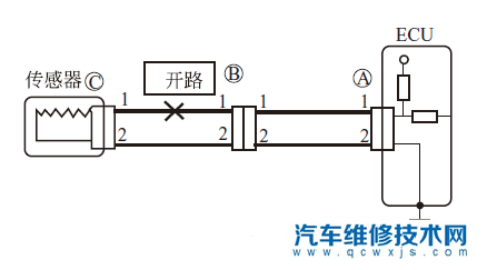 【数字式万用表的使用方法和常用检测方法（图）】图4