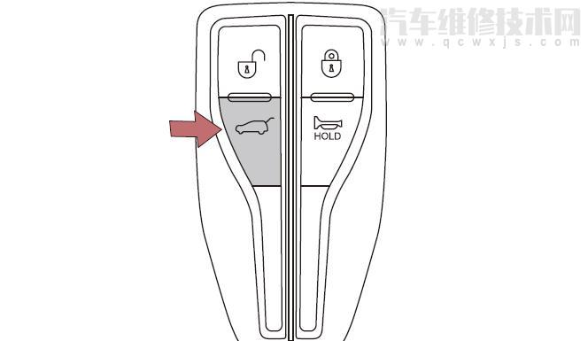 【红旗hs5后备箱打开/关闭方式（图解）】图3