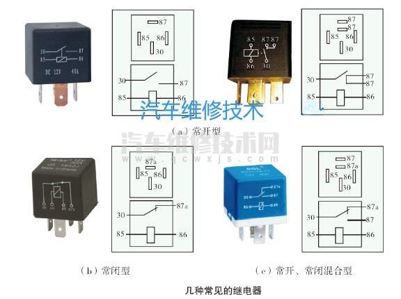 汽车继电器分为哪几种（图）