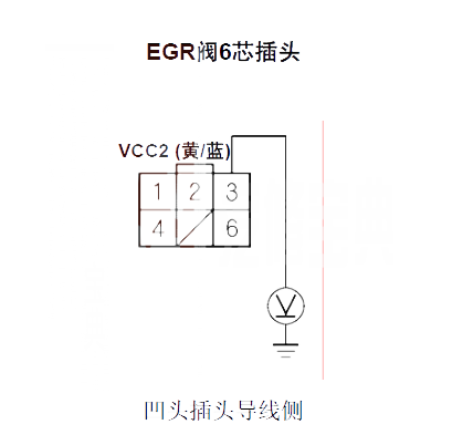 【 雅阁汽车故障码P2413如何排除 雅阁P2413故障码怎么解决】图2