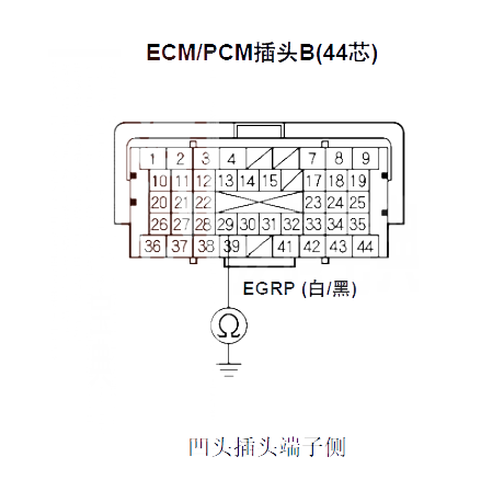 【 雅阁汽车故障码P2413如何排除 雅阁P2413故障码怎么解决】图4