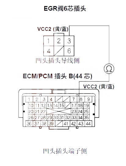 【 雅阁汽车故障码P2413如何排除 雅阁P2413故障码怎么解决】图3