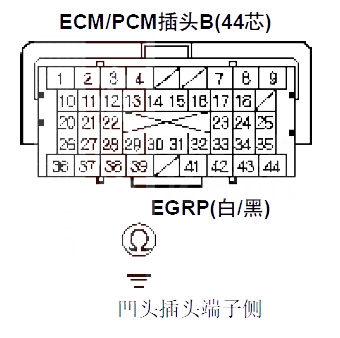 【 本田CR-V汽车故障码P2413如何排除 本田CR-VP2413故障码什么问题】图4