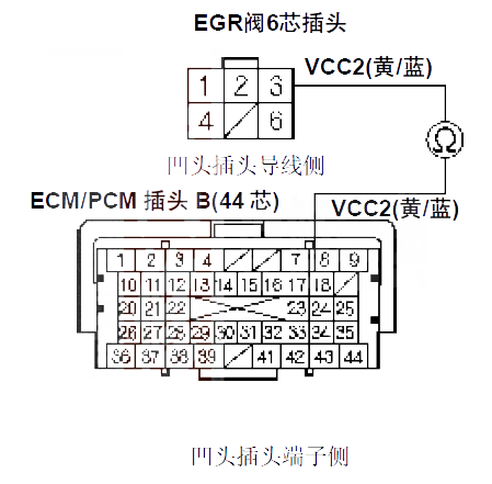 【 本田CR-V汽车故障码P2413如何排除 本田CR-VP2413故障码什么问题】图3