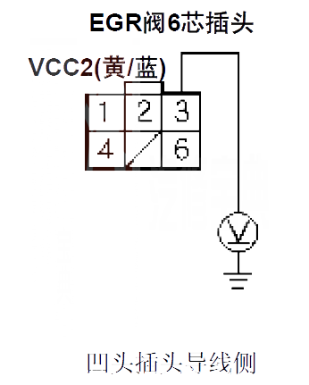 【 本田CR-V汽车故障码P2413如何排除 本田CR-VP2413故障码什么问题】图2