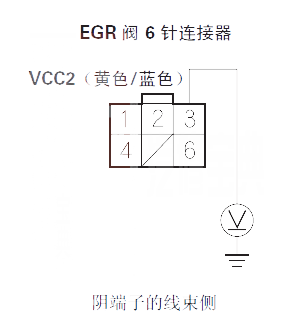 【 讴歌MDX汽车故障码P2413故障原因 讴歌MDXP2413故障码什么意思】图2