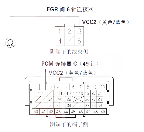 【 讴歌MDX汽车故障码P2413故障原因 讴歌MDXP2413故障码什么意思】图3