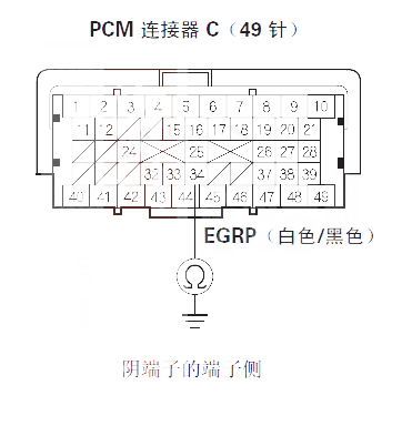 【 讴歌MDX汽车故障码P2413故障原因 讴歌MDXP2413故障码什么意思】图4