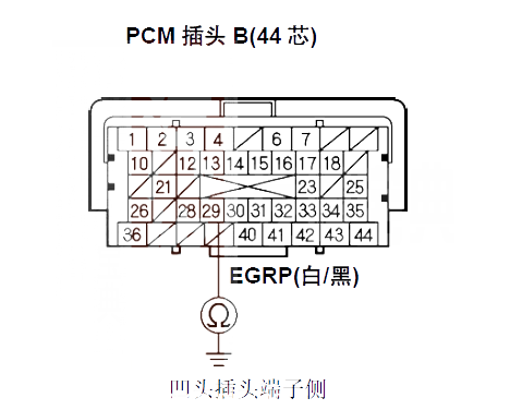 【 思域汽车故障码P2413故障原因 思域P2413故障码是什么原因】图4