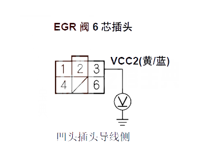 【 思域汽车故障码P2413故障原因 思域P2413故障码是什么原因】图2