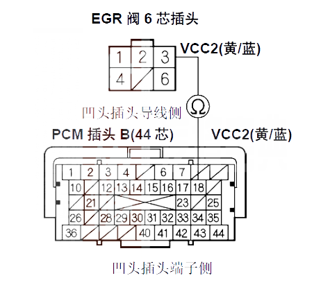 【 思域汽车故障码P2413故障原因 思域P2413故障码是什么原因】图3