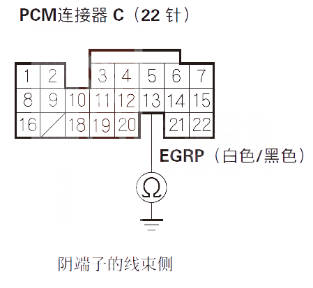 【 讴歌RL汽车故障码P2413解决方案 讴歌RLP2413故障码什么问题】图4