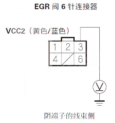 【 讴歌RL汽车故障码P2413解决方案 讴歌RLP2413故障码什么问题】图2