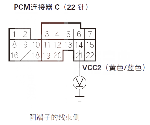 【 讴歌RL汽车故障码P2413解决方案 讴歌RLP2413故障码什么问题】图3