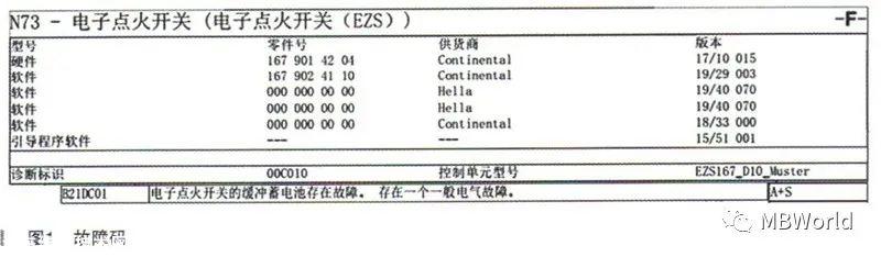 【奔驰仪表提示“辅助电池故障”维修案例】图1