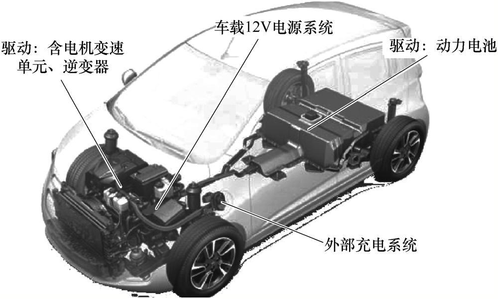 【纯电动汽车的基本组成结构有哪些】图1