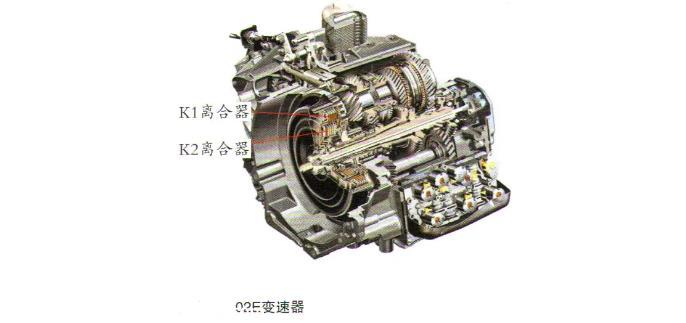 ​大众0AM变速箱与02E变速箱的区别是什么