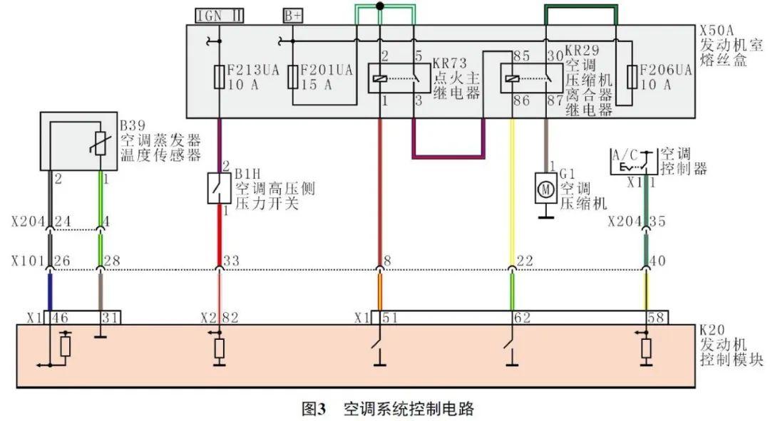 【宝骏310空调不制冷故障维修案例】图3