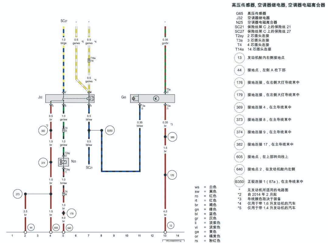 汽车空调时而制冷时而不制冷的原因 汽车空调时冷时不冷故障维修