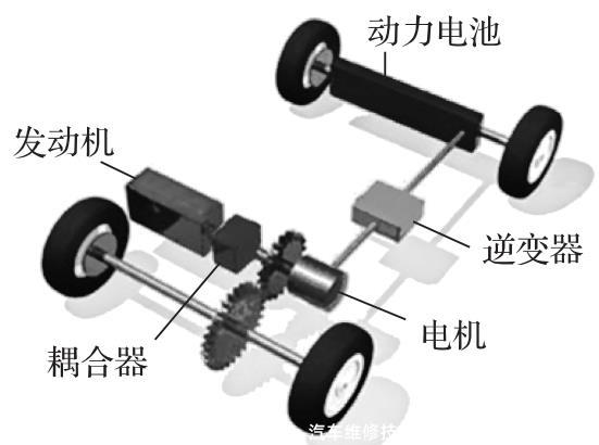 并联式混合动力汽车动力总成的组成构造