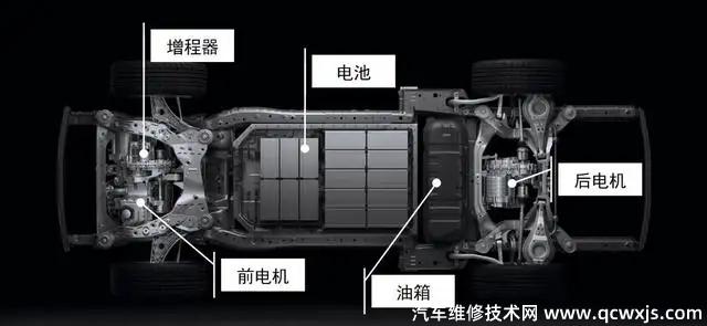 增程式电动汽车的工作模式有哪两种