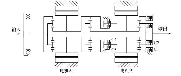 通用双模混合动力系统的优缺点介绍