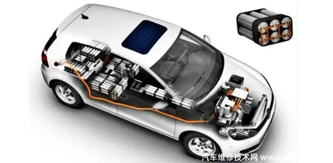 电动汽车动力电池系统的组成结构