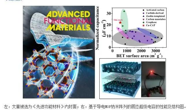 金属氧化物电极超级电容器的工作原理和特点