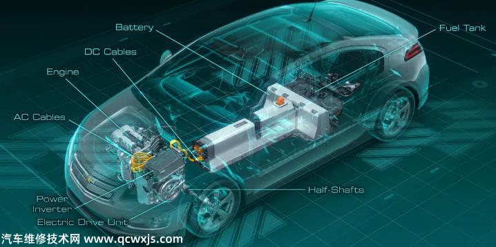动力电池管理系统的组成和功能详细介绍