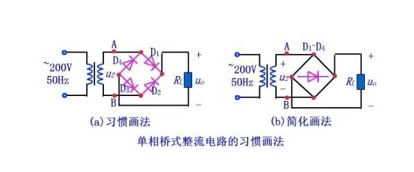 整流电路有什么作用