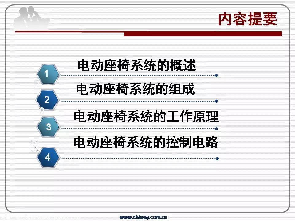 【汽车电动座椅系统的组成构造与工作原理（PPT图解）】图1