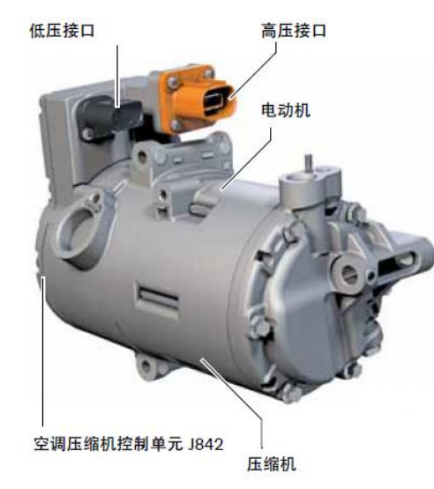 【 PHEV汽车空调电动压缩机、高压电阻加热器PTC工作原理】图1