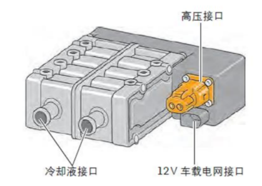 【 PHEV汽车空调电动压缩机、高压电阻加热器PTC工作原理】图4