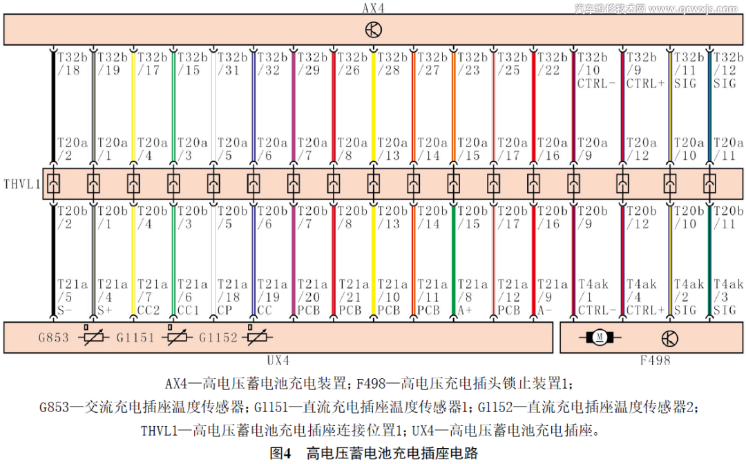 【大众ID.4纯电动车交流充电功能失效维修案例】图4