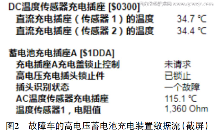 【大众ID.4纯电动车交流充电功能失效维修案例】图2