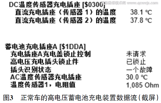 【大众ID.4纯电动车交流充电功能失效维修案例】图3