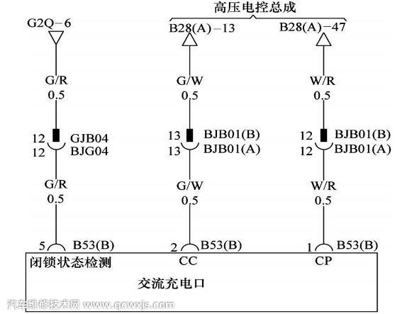 【比亚迪e5显示“充电连接中”无法慢充故障维修】图2