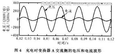 什么是电压什么是电流（简述）