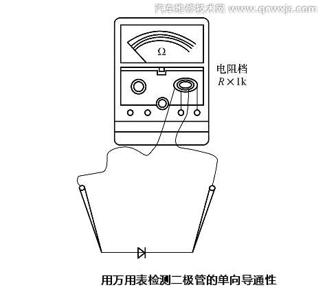 二极管用万用表怎么测量好坏