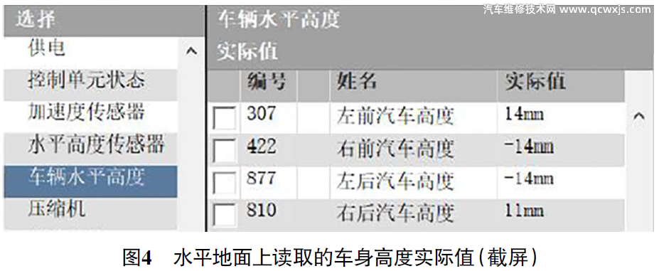 奔驰仪表盘显示轮胎压力检查轮胎怎么回事