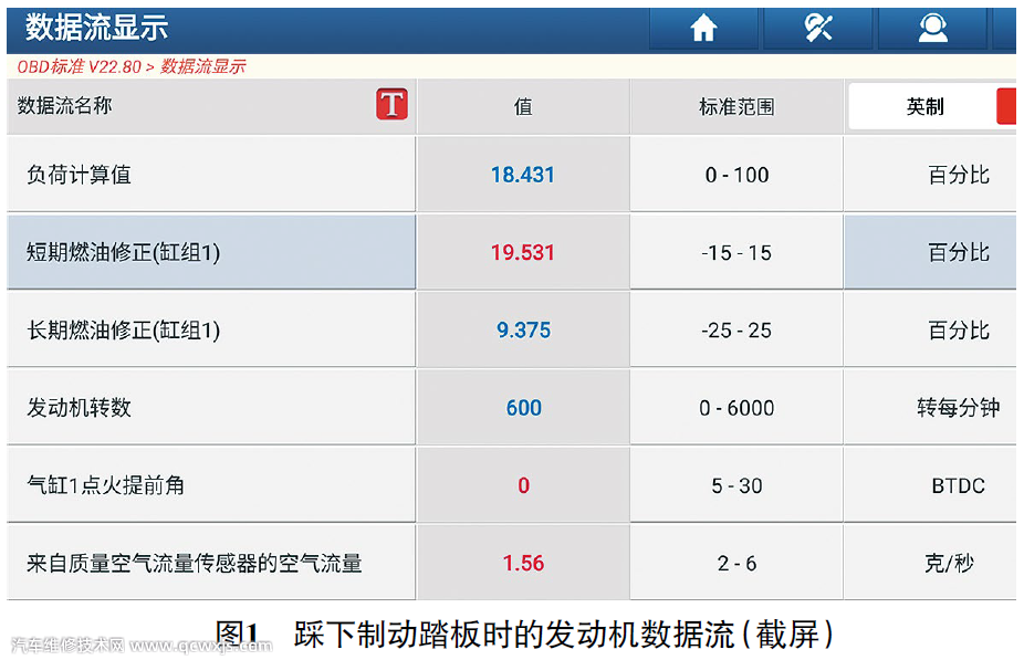 在D挡或R挡时车身异常抖动故障维修案例