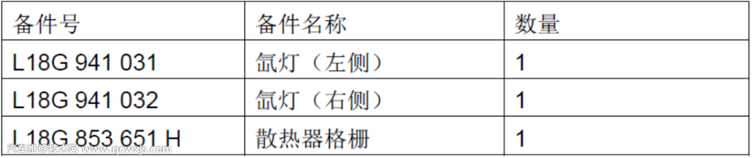 【Bora NF更换前车灯维修指导】图2