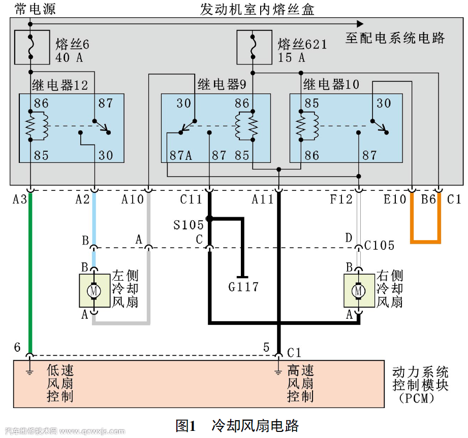 发动机故障灯亮空调不制冷维修案例