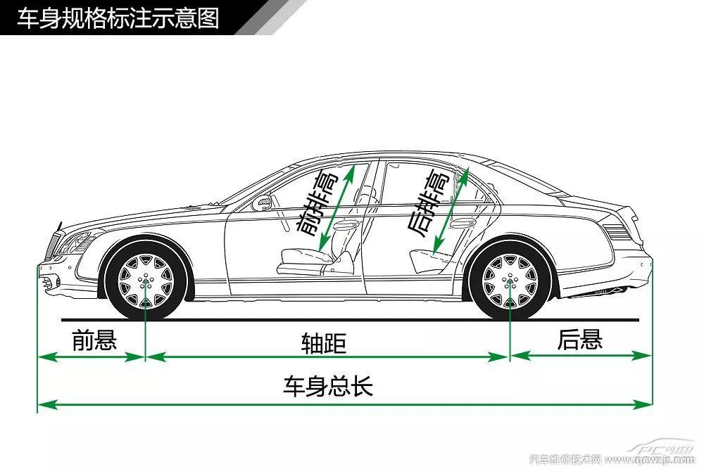 【汽车构造图解及名称 汽车外观部位名称图解】图3