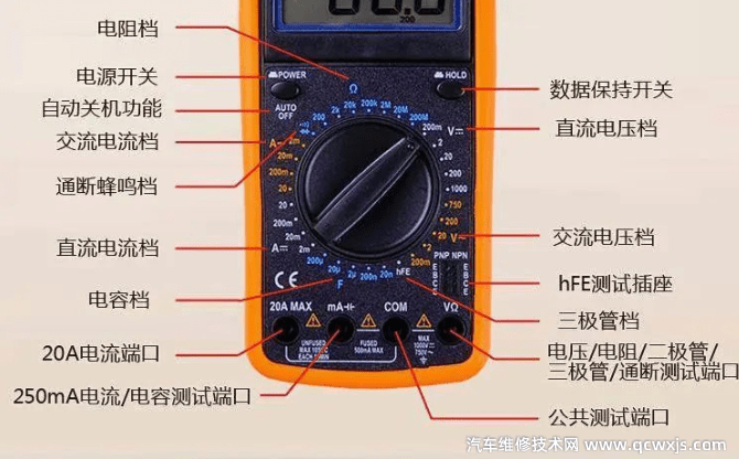 数字万用表判断线路带不带电方法