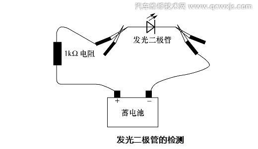 发光二极管怎么测量好坏