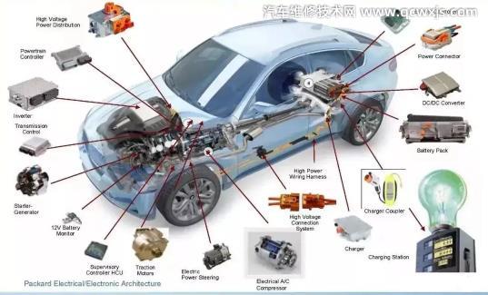 汽车电气线路有哪些技术要求