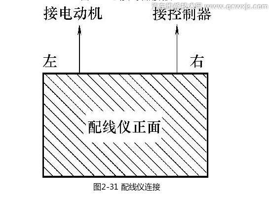 【电动车配线仪使用说明】图2