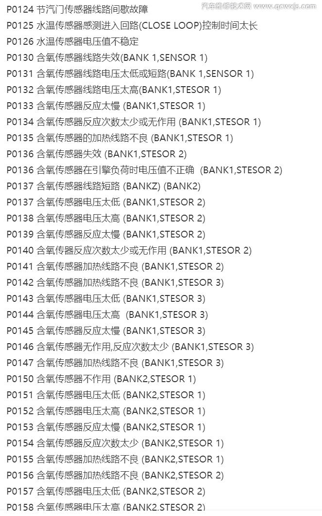 【汽车故障码含义大全P0000～P0999】图2